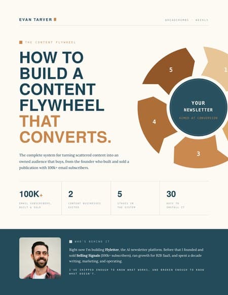 How to Build a Content Flywheel That Converts, free guide
