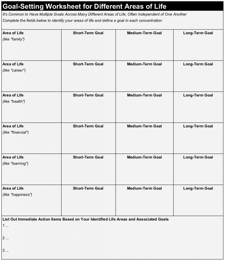 goal setting worksheet for different areas of life template