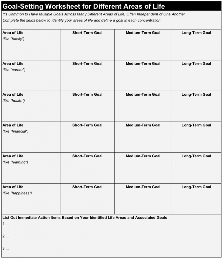 Setting worksheet goal 11 Helpful